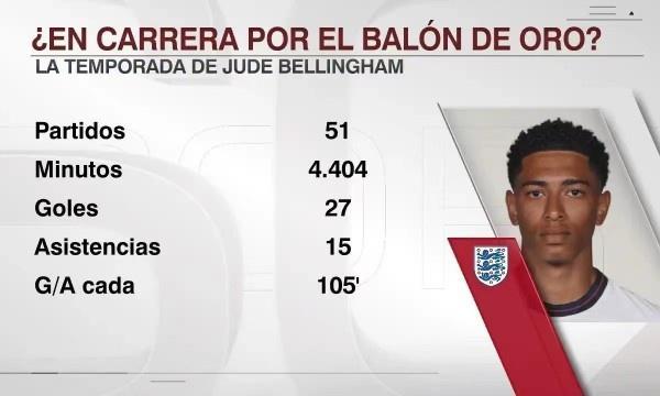 巴列尔迪：对我们这一代人来说，梅西就是足球的代名词（巴列尔迪：在我们这一代人看来，梅西就是足球的象征）